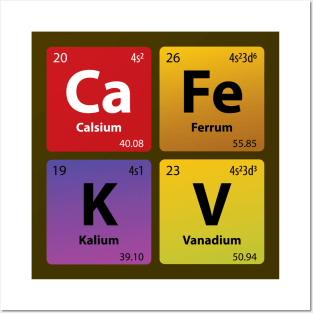 Cafe KV Chemistry Jokes Posters and Art